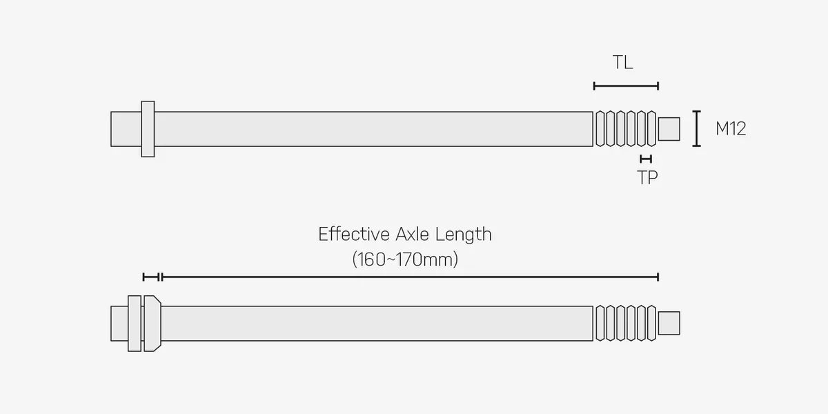 Topeak Zi:Rack Universal Thru-Axle
