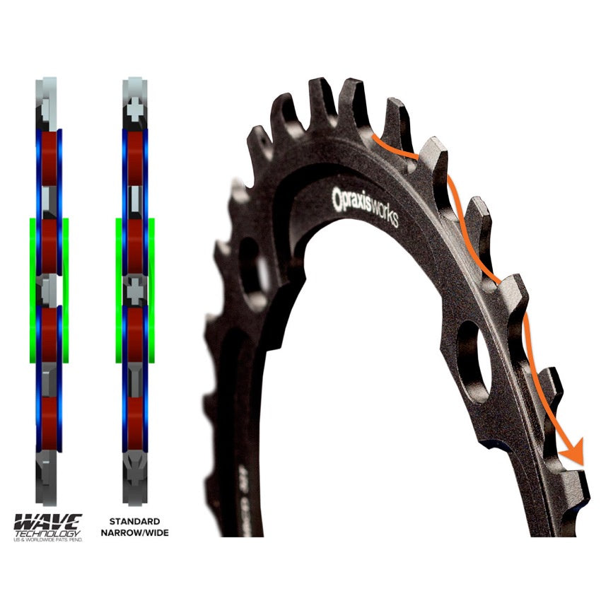 Praxis MTB 1x Wave Rings 104 BCD
