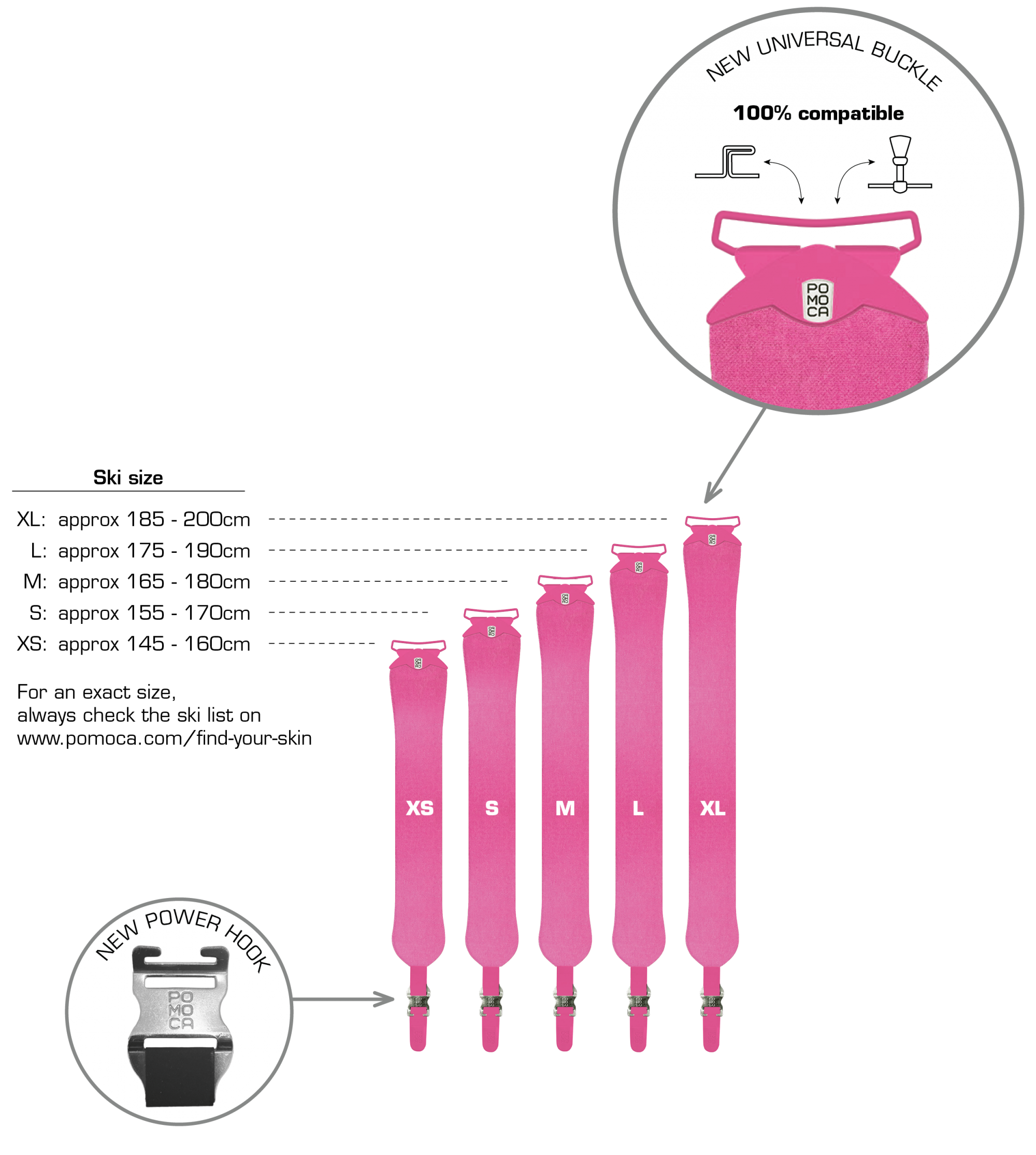 Pomoca Free Pro R2C Skins - 140mm