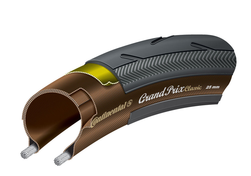 Continental Grand Prix Classic 700x25